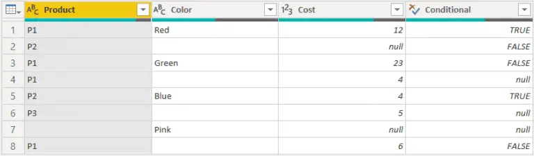 power-bi-countif-and-all-count-functions-in-dax-learn-dax