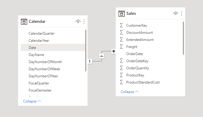 Data model in Power BI