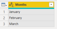 Months dataset