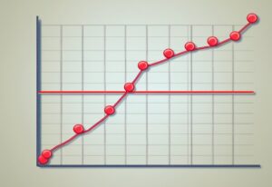 Median DAX Function